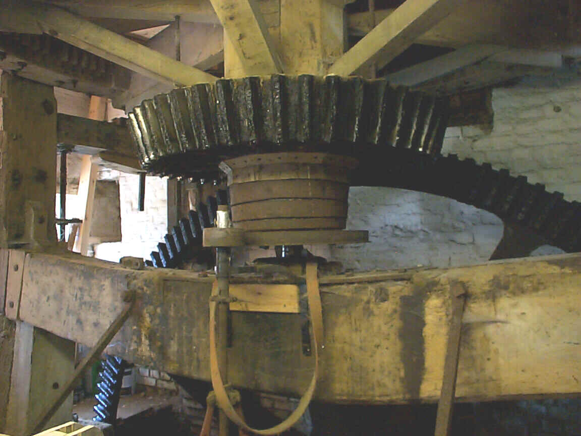 Internal mechanism